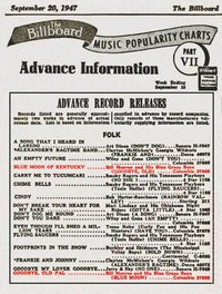 billboard-sept-1947-blue-moon-of-kentucky